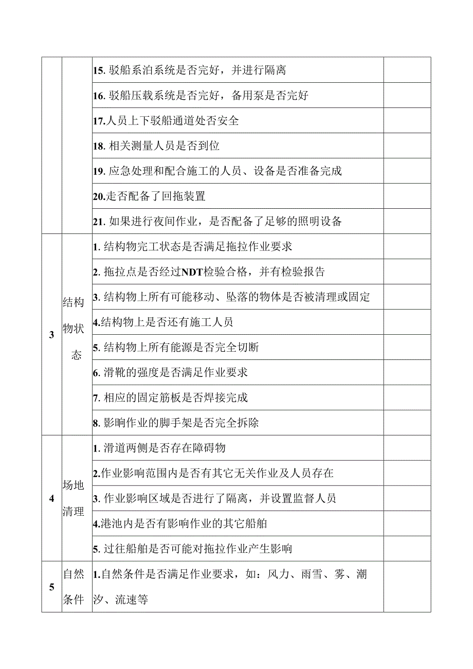 大型结构物拖拉作业安全隐患排查表.docx_第2页
