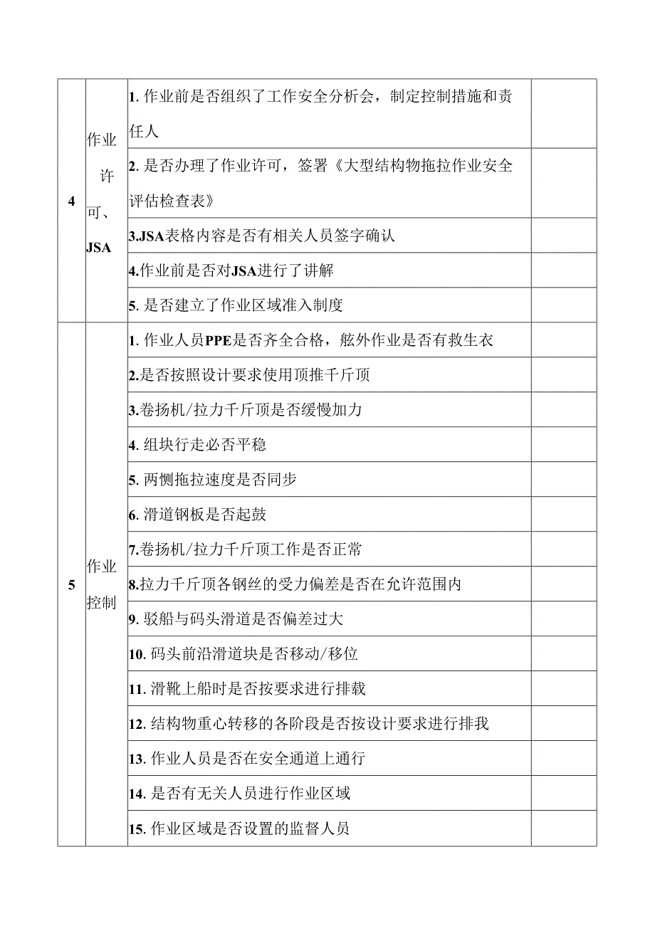 大型结构物拖拉作业安全隐患排查表.docx_第3页