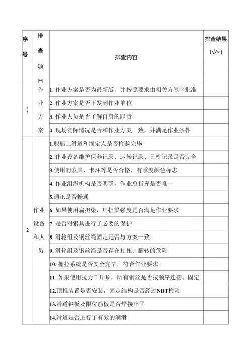 大型结构物拖拉作业安全隐患排查表.docx