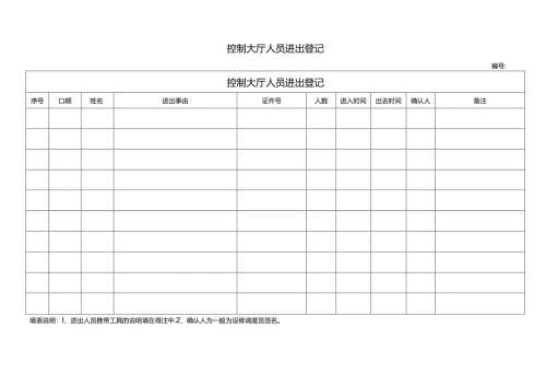 控制大厅人员进出登记.docx