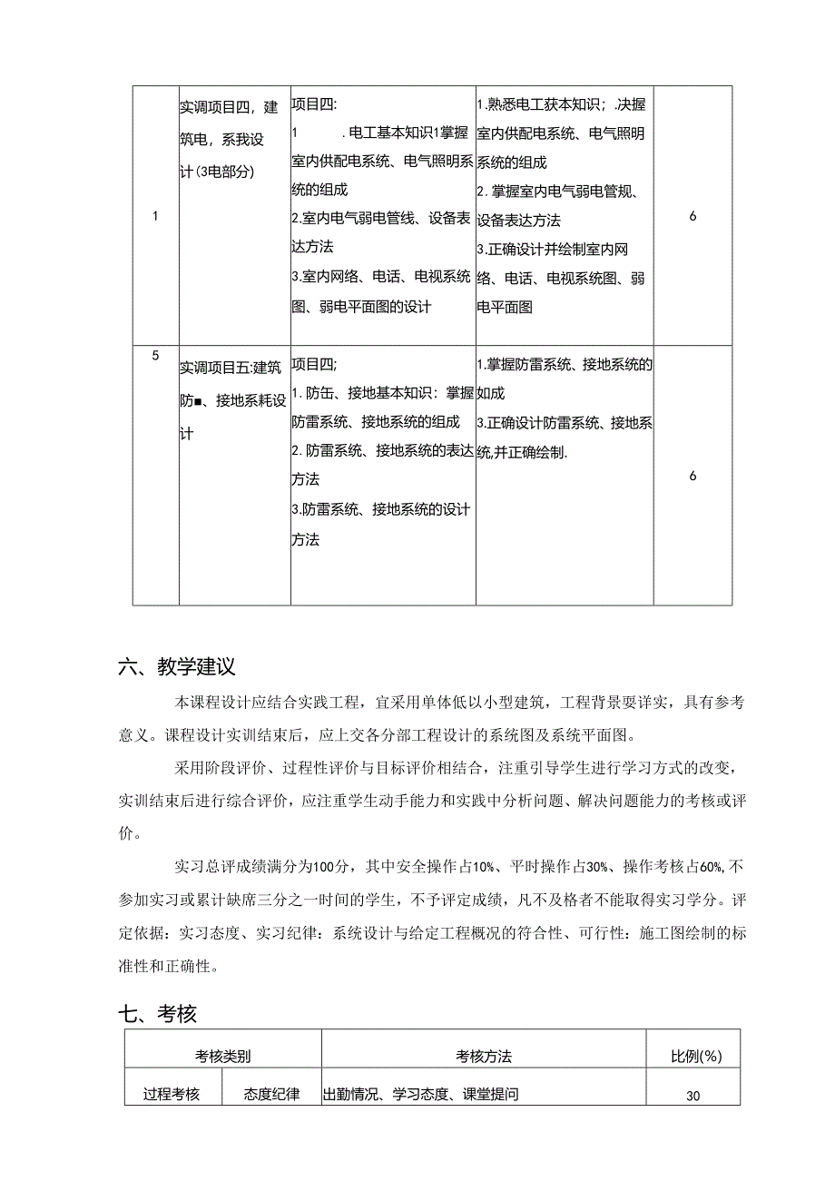 建筑工程技术专业《课程设计》课程标准.docx_第3页