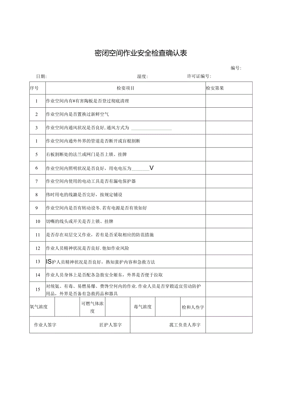 密闭空间作业安全检查确认表.docx_第1页
