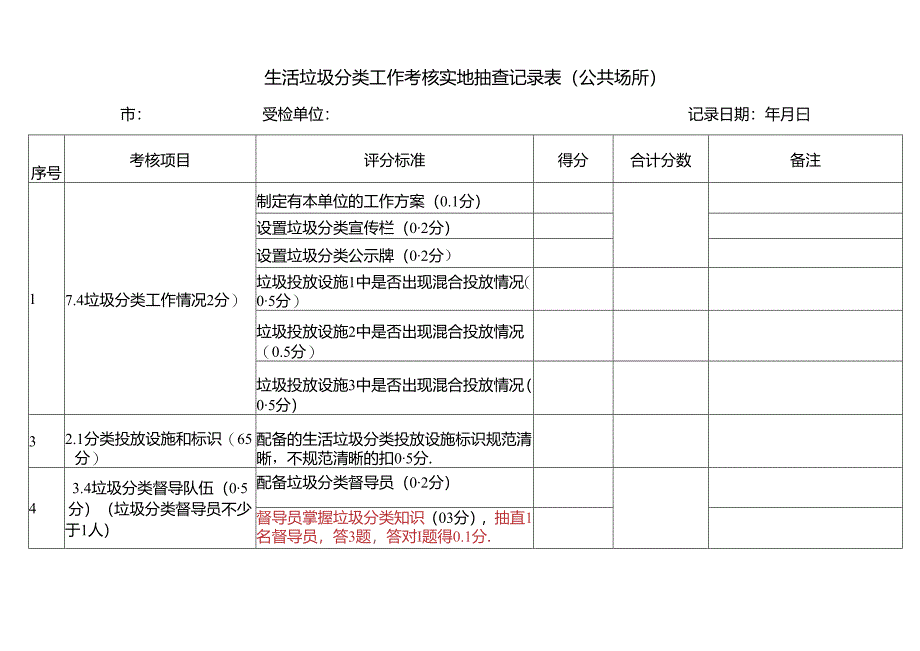 生活垃圾分类工作考核实地抽查记录表（公共场所）.docx_第1页