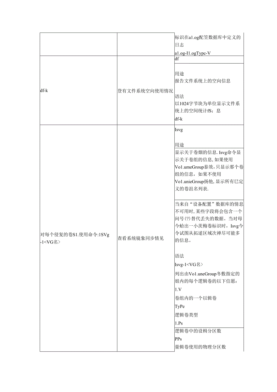 电脑主要操作系统安全检查常用操作及检查命令.docx_第2页