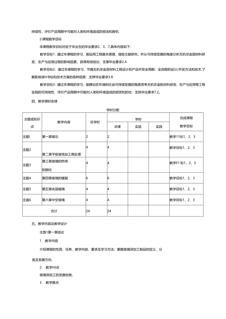 无机非金属材料工程《玻璃深加工》课程教学大纲.docx_第2页