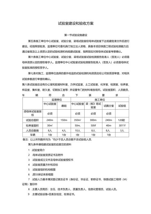 铁路项目试验室建设和验收方案.docx