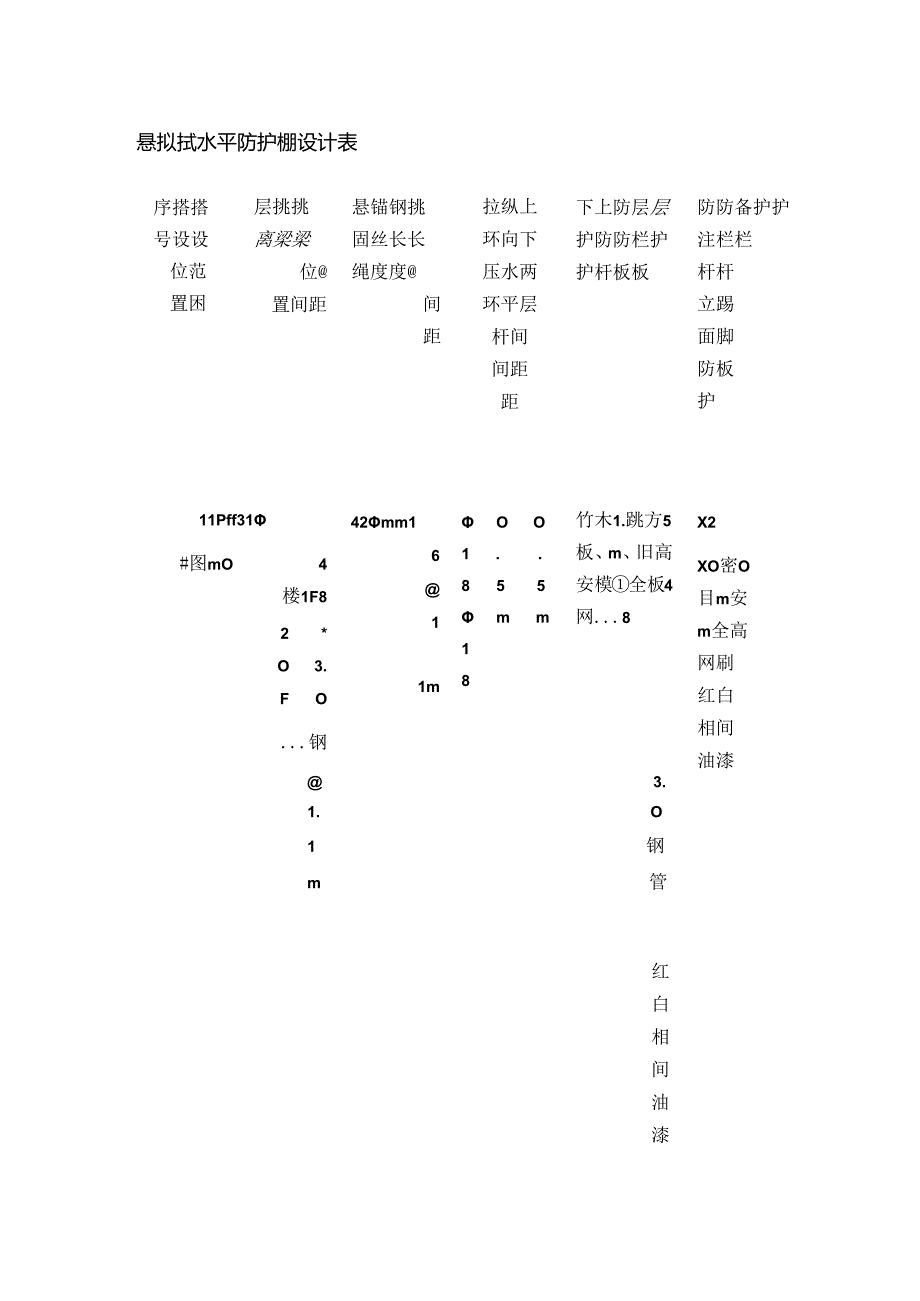 悬挑式水平防护棚安全专项施工方案全套.docx_第2页