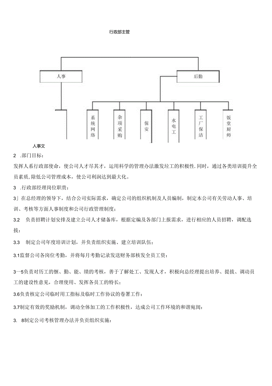 行政部岗位职责.docx_第2页