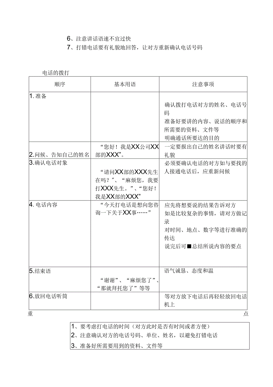 某单位电话礼仪标准.docx_第2页