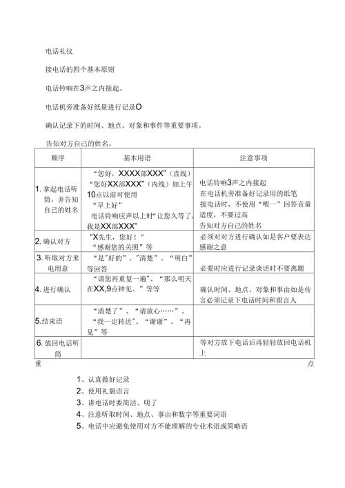 某单位电话礼仪标准.docx