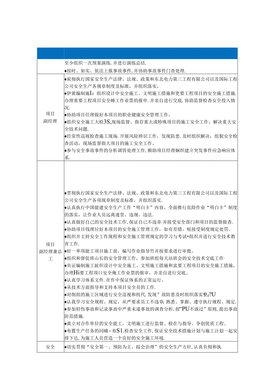 职业健康与安全管理体系及保证措施.docx_第2页