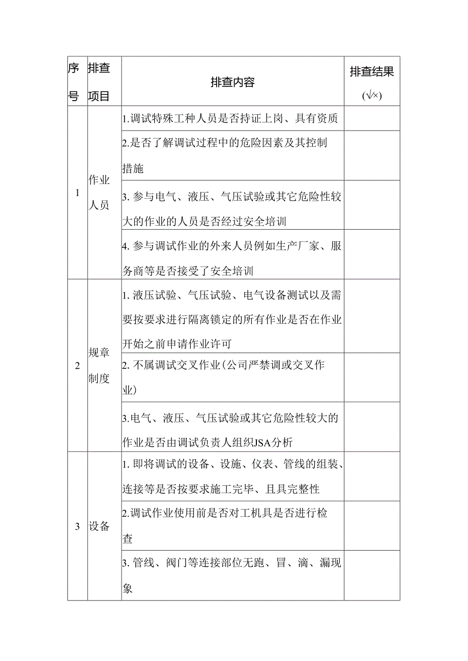 调试作业安全隐患排查表.docx_第1页