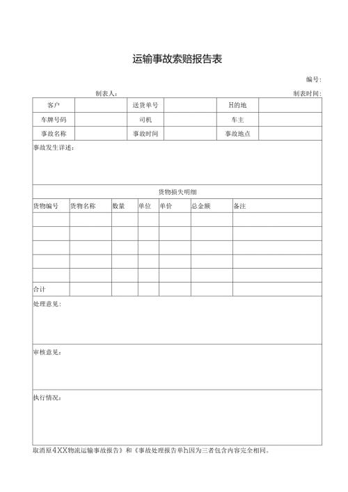 运输事故索赔报告表.docx