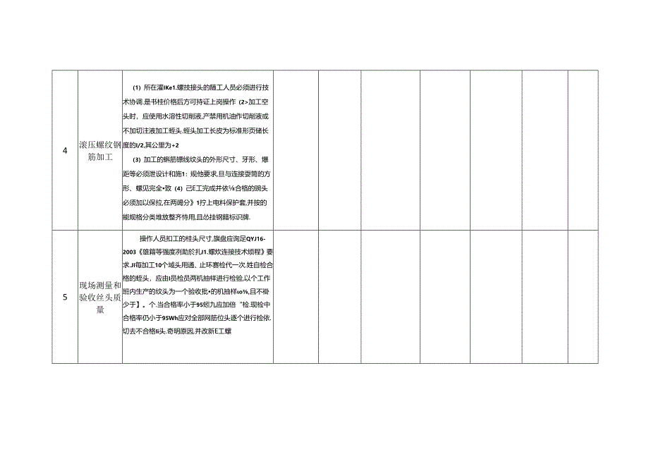 直螺纹工序流程卡.docx_第2页