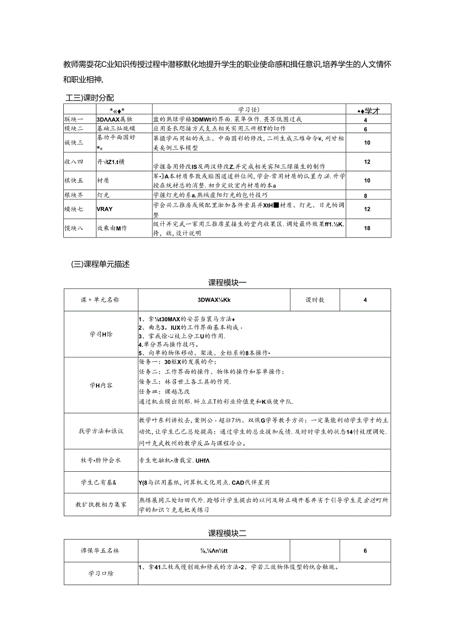 职业技术学院建筑装饰工程技术专业三维制图软件核心课课程标准.docx_第2页
