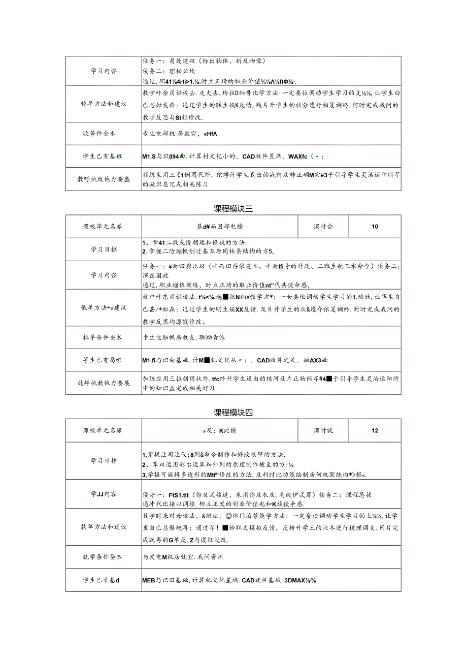 职业技术学院建筑装饰工程技术专业三维制图软件核心课课程标准.docx_第3页