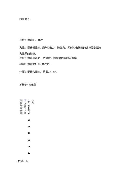 幻世录Ⅰ角色成长数据.docx