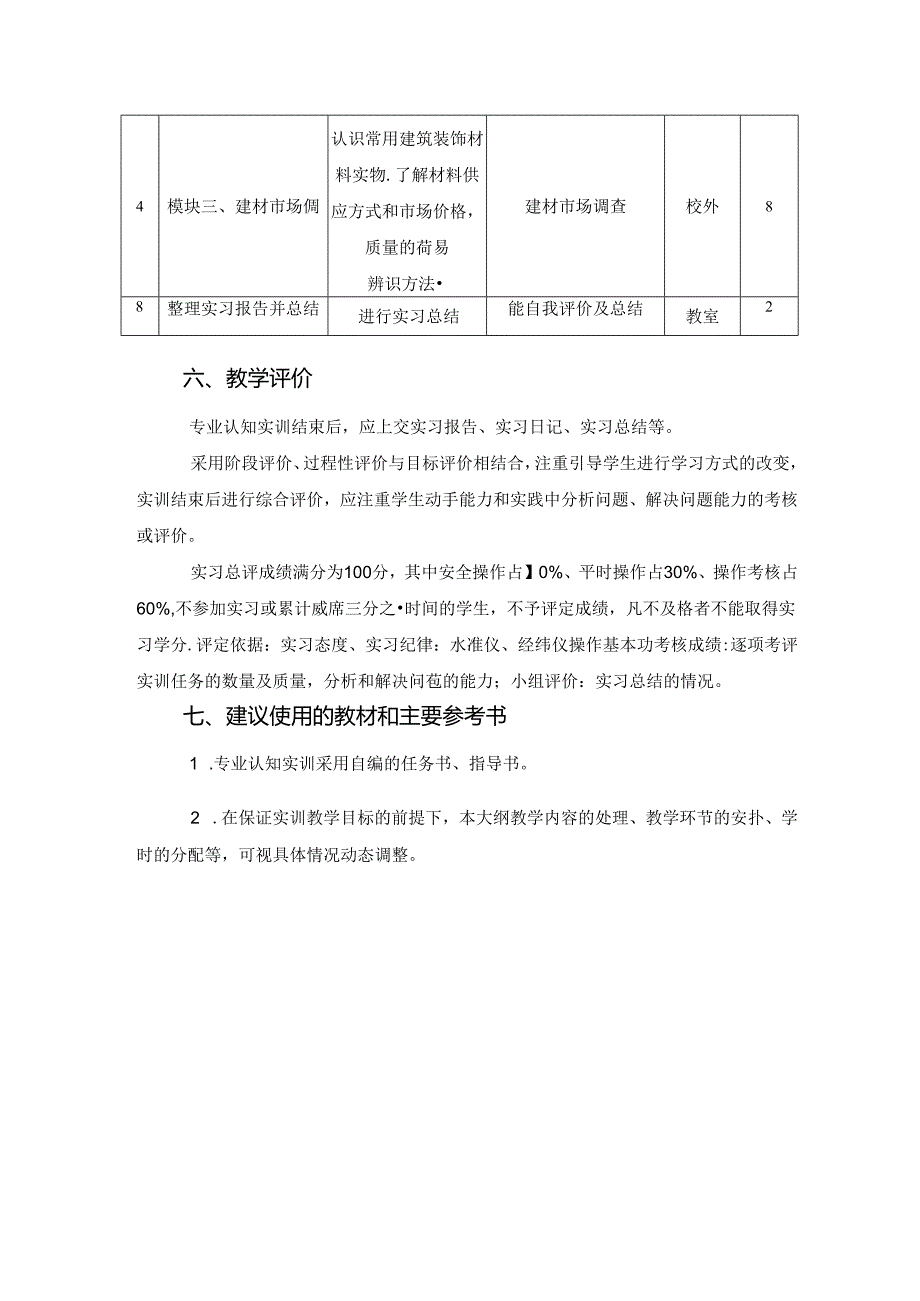 建筑工程技术专业《专业认识实训》课程标准.docx_第3页