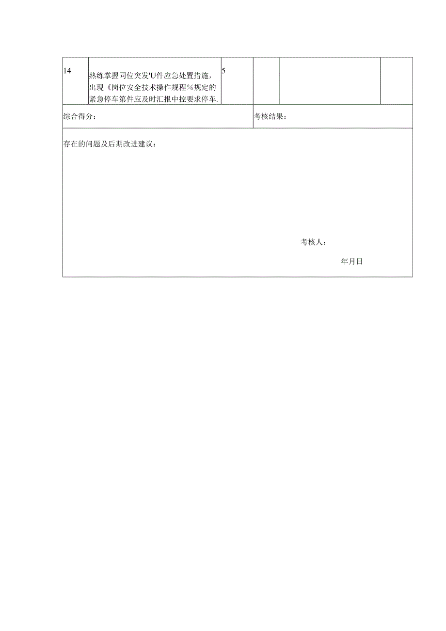 罐区岗位安全生产责任制考核表.docx_第2页