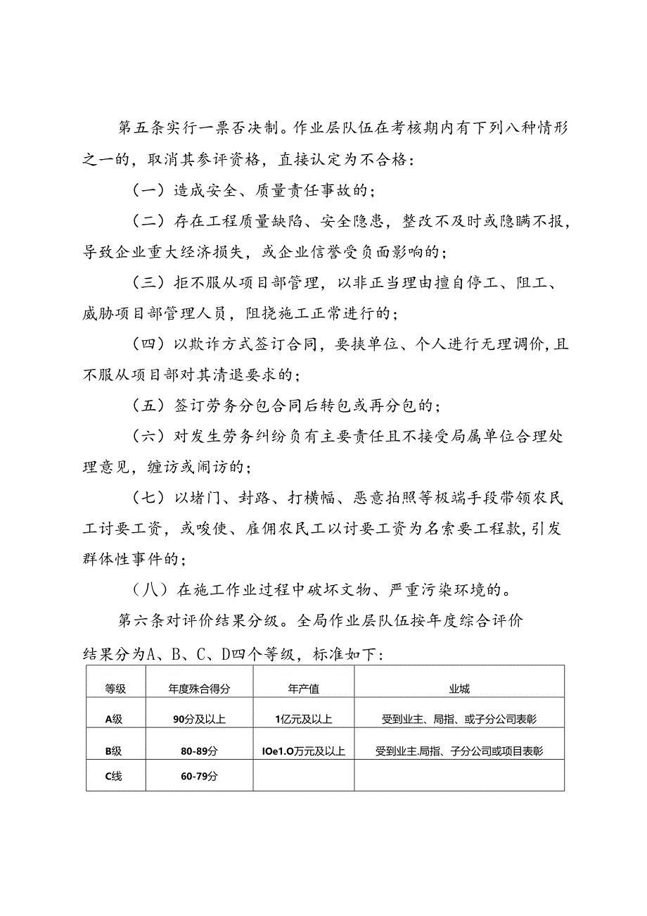 附件4:中铁四局作业层队伍考核评价及奖惩工作规范.docx_第2页