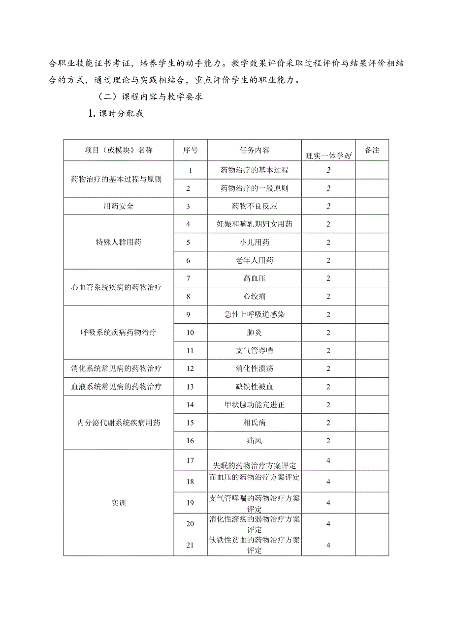 职业技术学校《药学服务实务》课程标准.docx_第3页