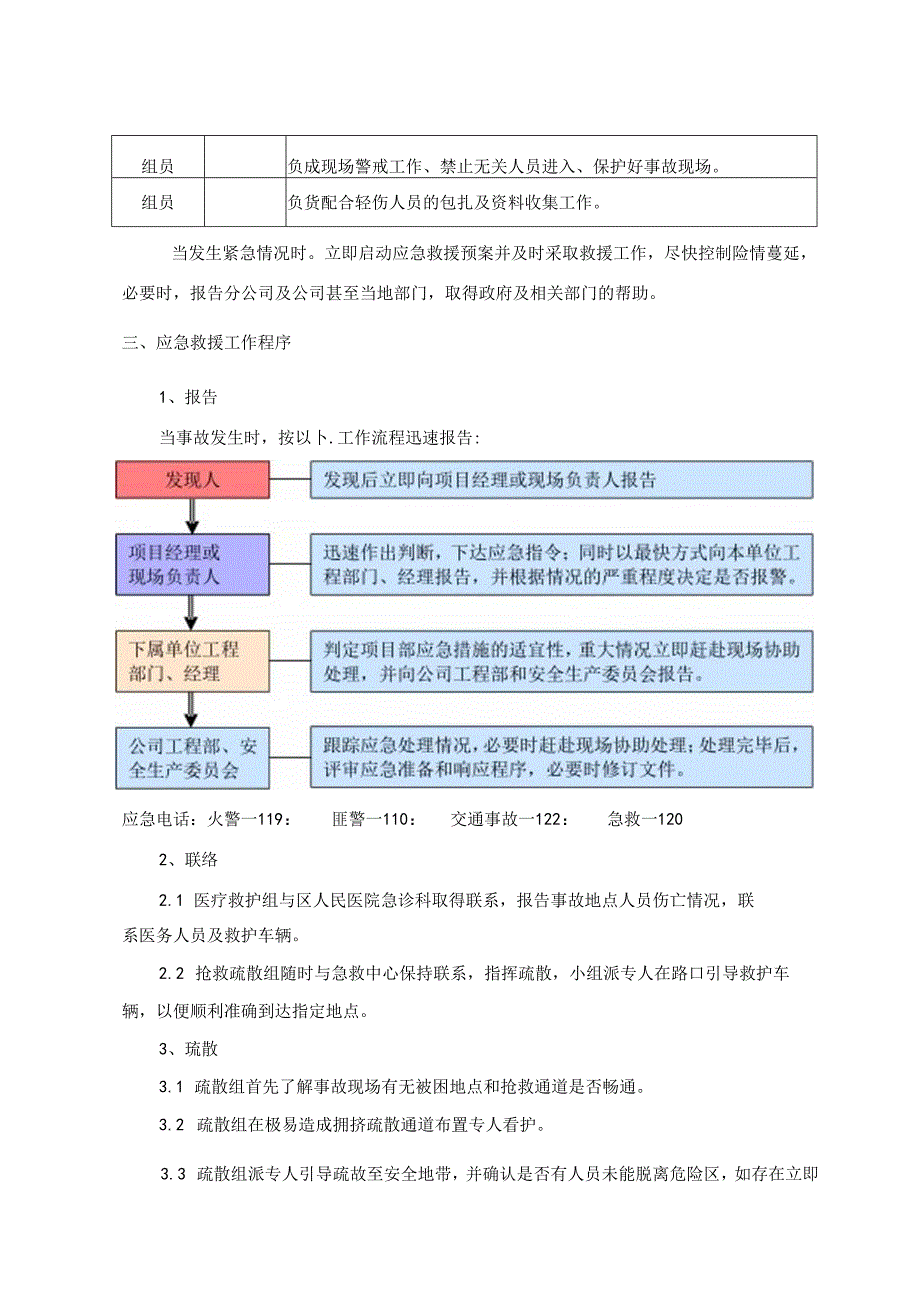 高支模安全应急预案.docx_第2页