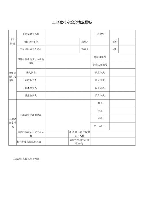 工地试验室综合情况模板.docx