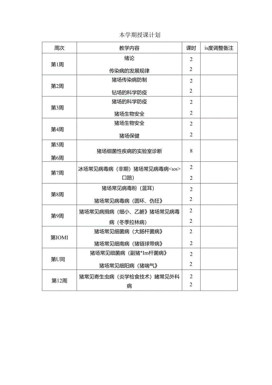 职业技术学校猪病防治教案.docx_第2页