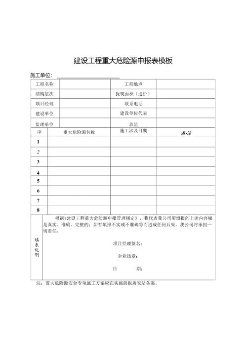 建设工程重大危险源申报表模板.docx