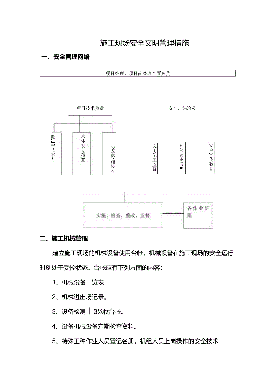施工现场安全文明管理措施.docx_第1页