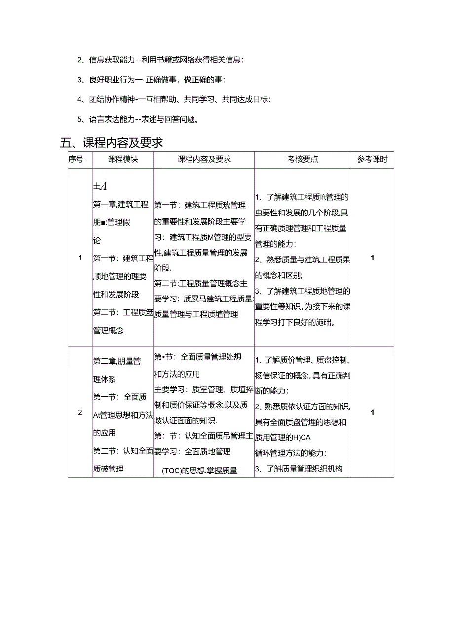 建筑工程技术专业《建筑工程质量与安全管理》课程标准.docx_第2页