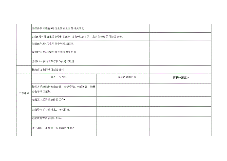 项目管理部2017年10月工作计划.docx_第3页