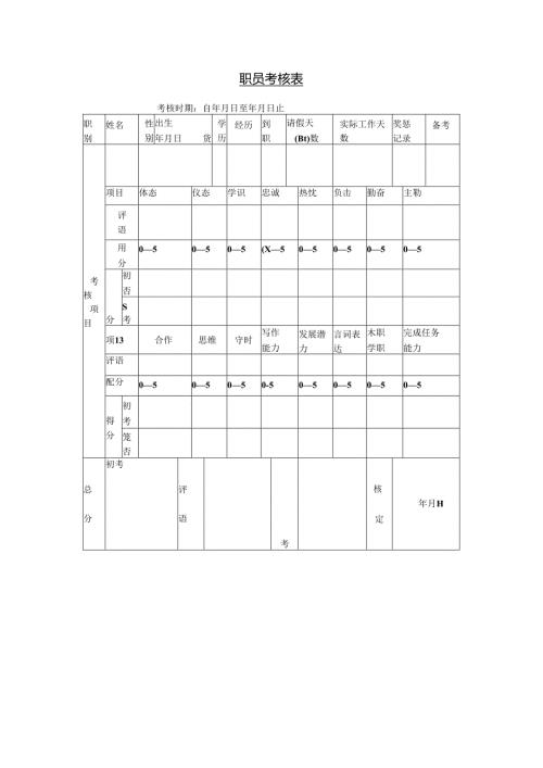 职员考核表模板.docx