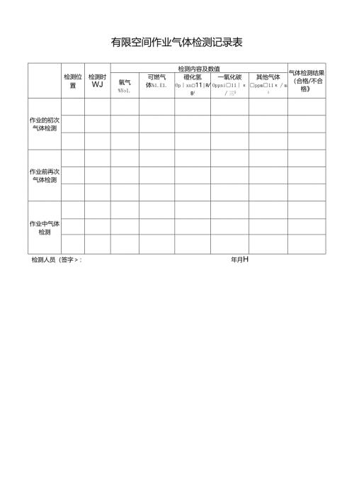 有限空间作业气体检测记录表.docx