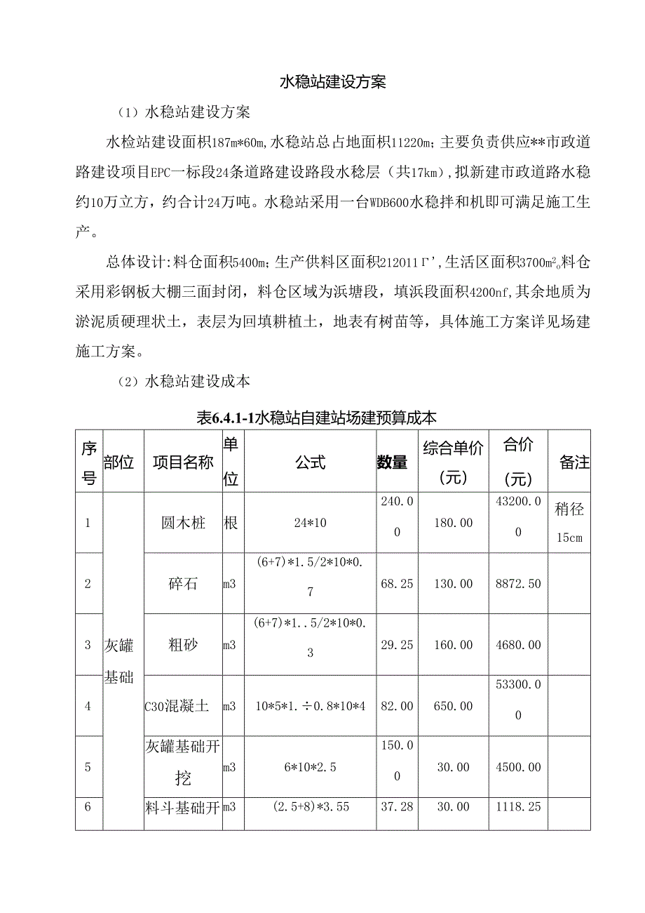 水稳站建设方案.docx_第1页