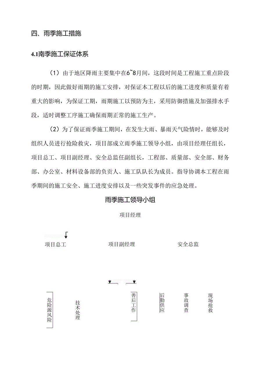 雨季施工方案.docx_第3页