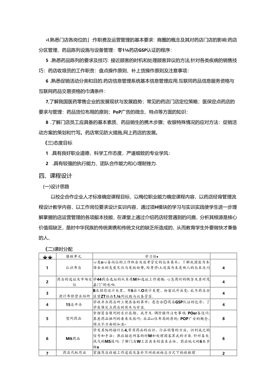 职业学院药品经营与管理专业核心课《药店经营与管理》课程标准.docx_第2页