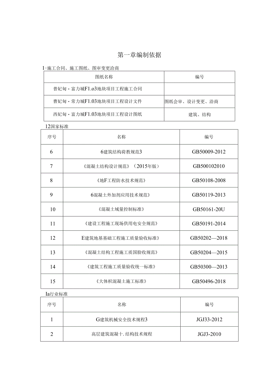 曹妃甸富力城FL03项目大体积混凝土工程施工方案.docx_第2页