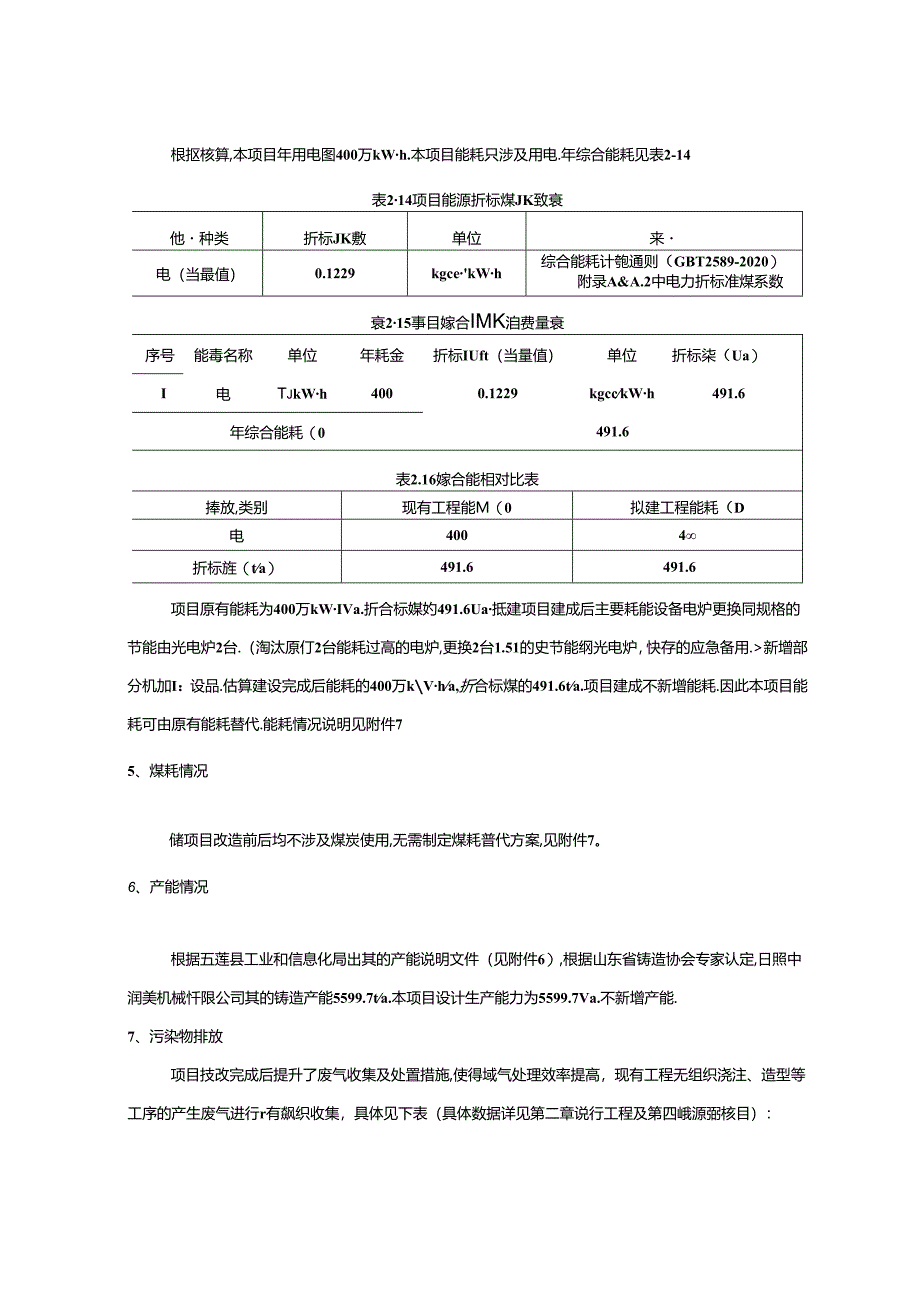 铸造设备更新提升改造项目环评报告表.docx_第1页
