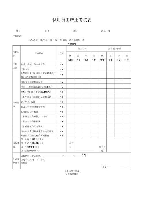 试用员工转正考核表.docx