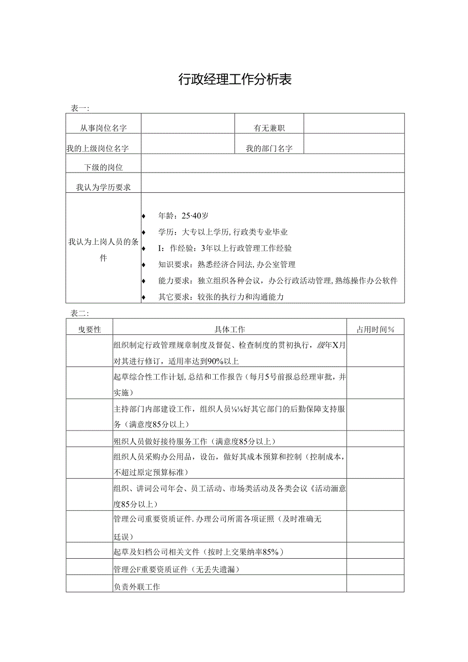 行政经理工作分析表.docx_第1页