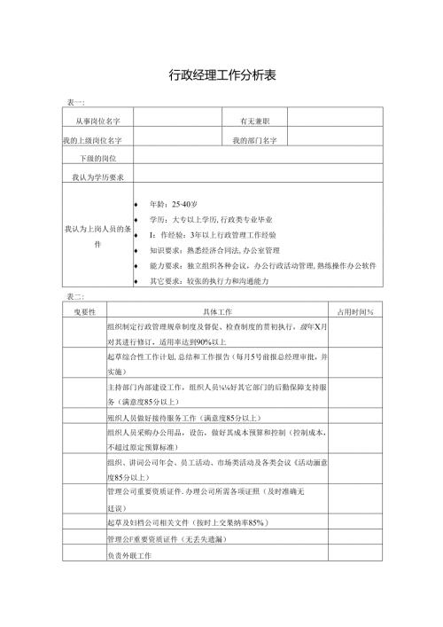 行政经理工作分析表.docx
