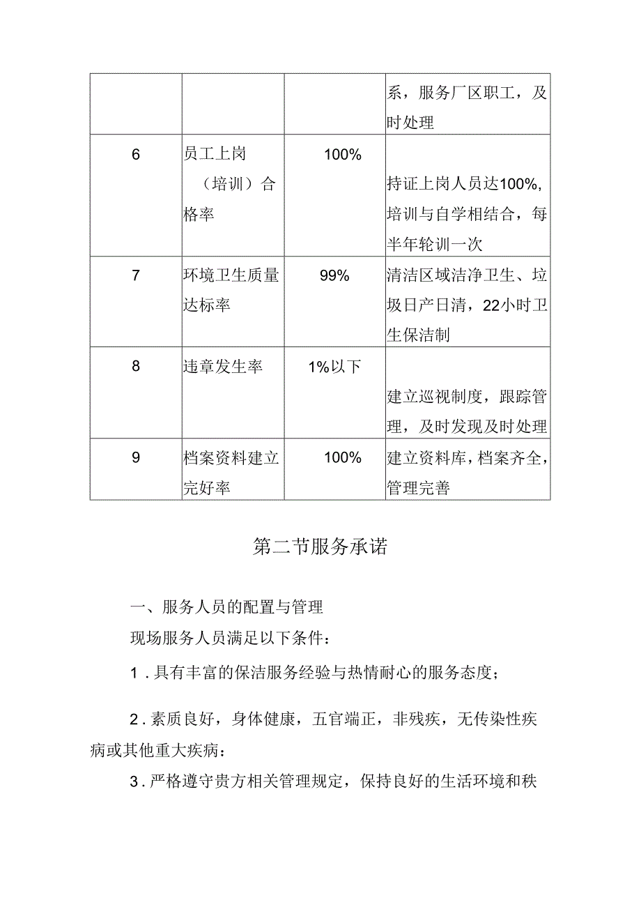 厂区保洁服务承诺.docx_第2页