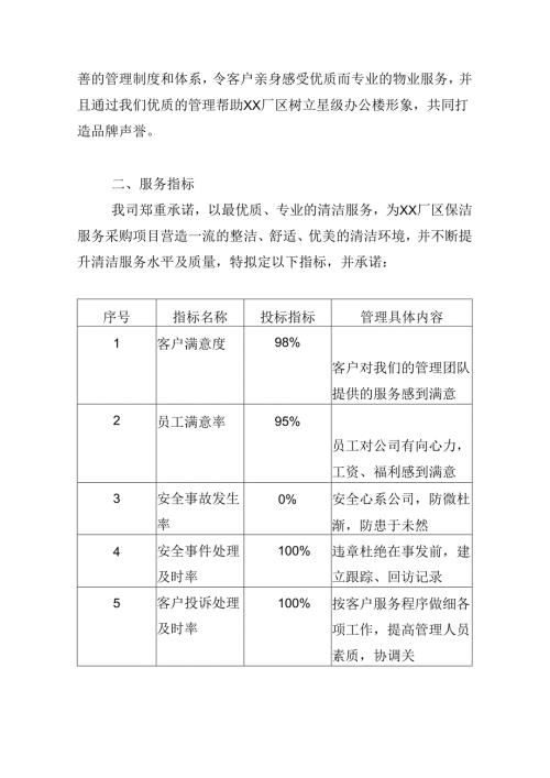 厂区保洁服务承诺.docx