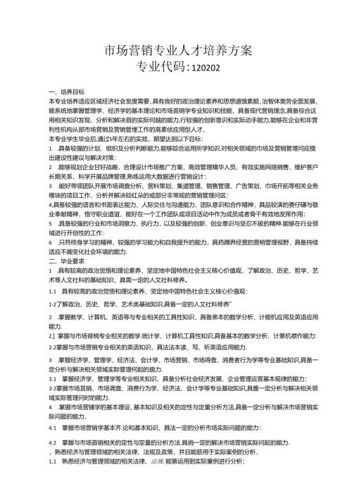 职业技术学校市场营销本科专业人才培养方案.docx