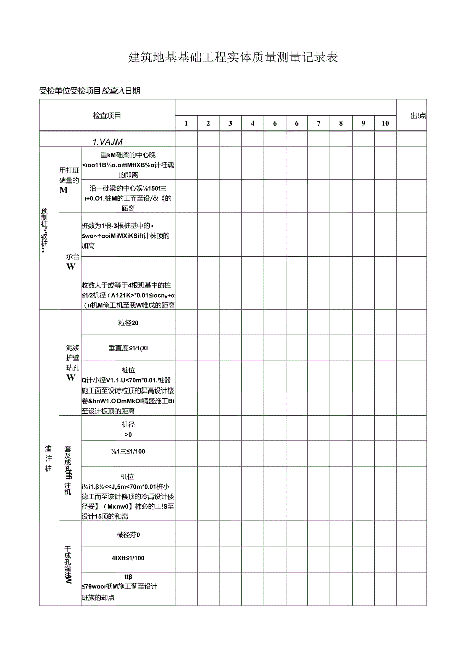 建筑地基基础工程实体质量测量记录表.docx_第1页