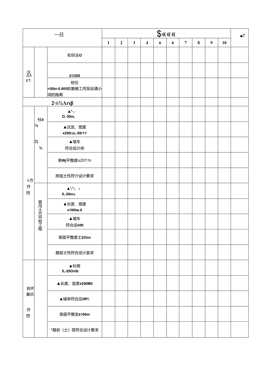 建筑地基基础工程实体质量测量记录表.docx_第2页
