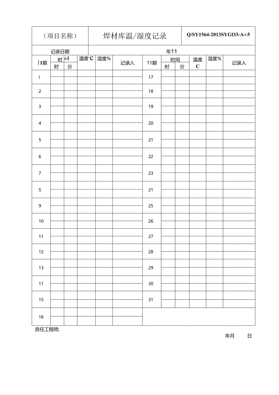 焊接工段工序管理记录表模板.docx_第1页