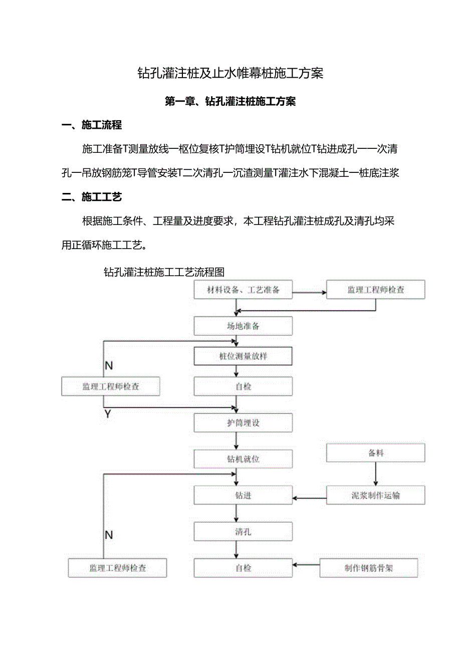 钻孔灌注桩及止水帷幕桩施工方案.docx_第1页