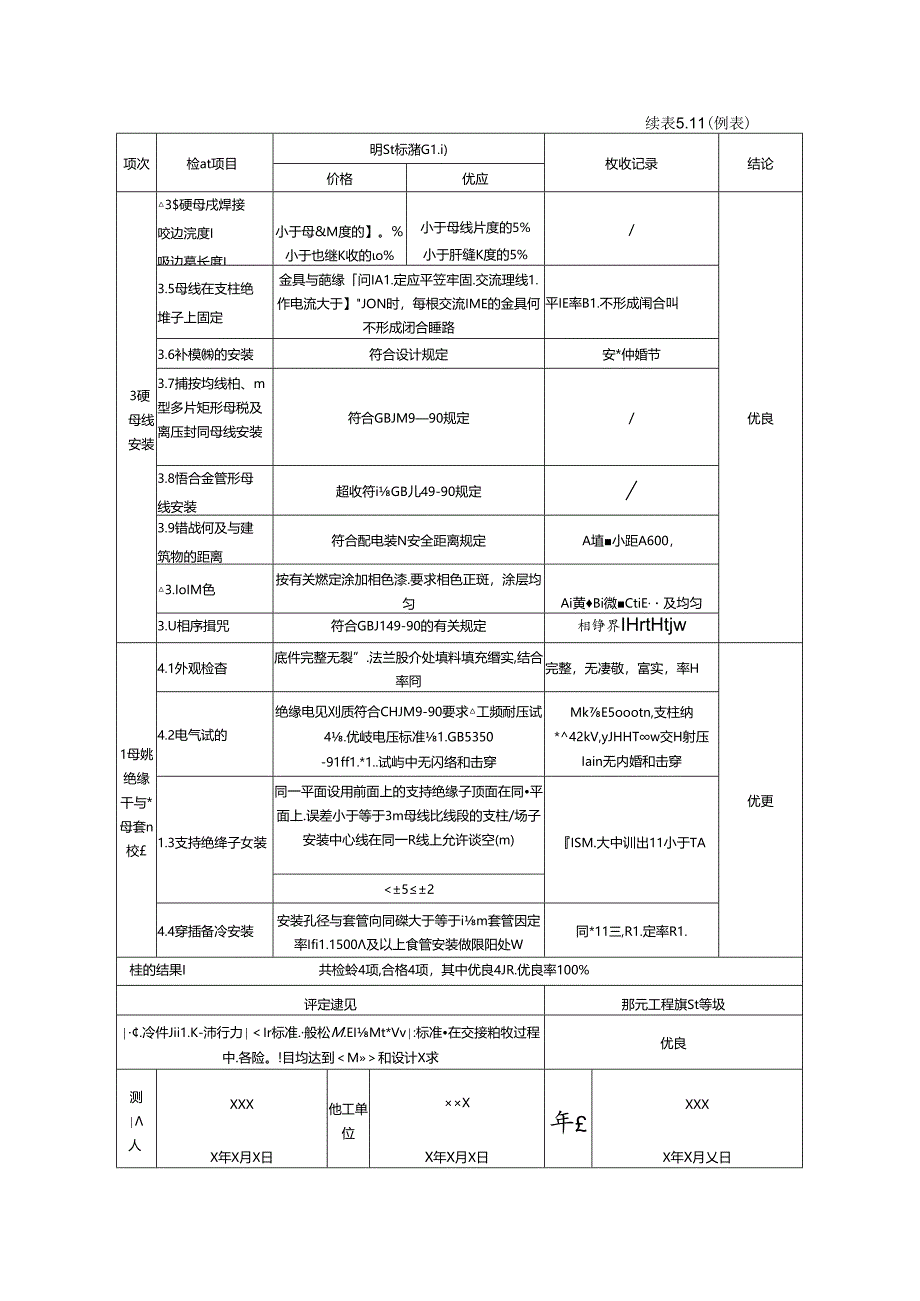 硬母线装置安装单元工程质量评定表.docx_第2页